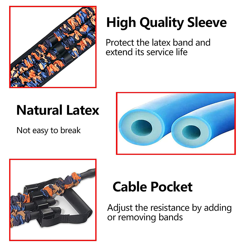 Adjustable Bench Press Bands S - Milanaise Mesh Band review and price