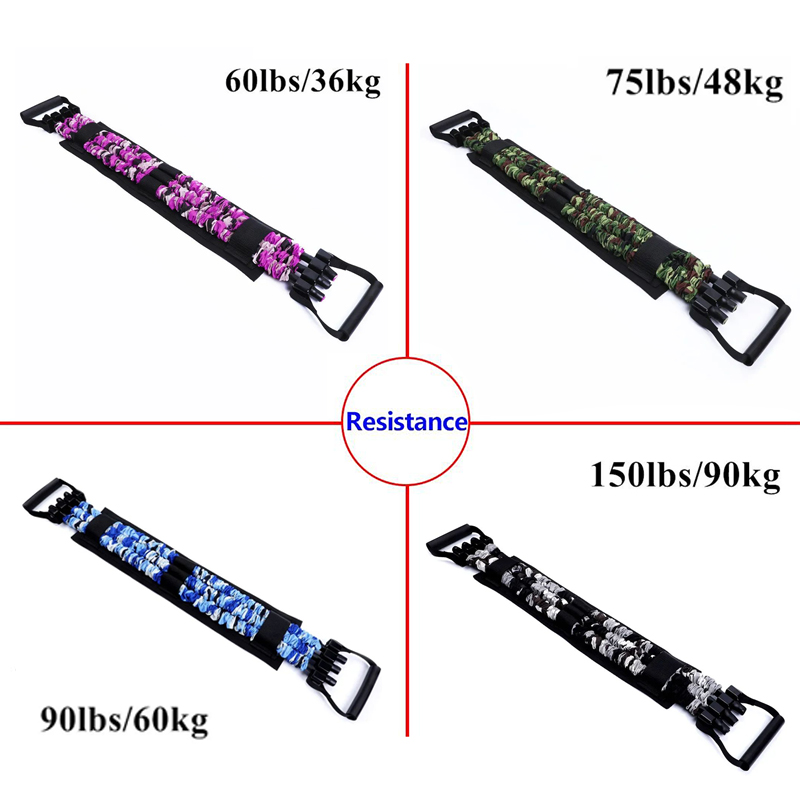 Adjustable Bench Press Bands S - Milanaise Mesh Band review and price