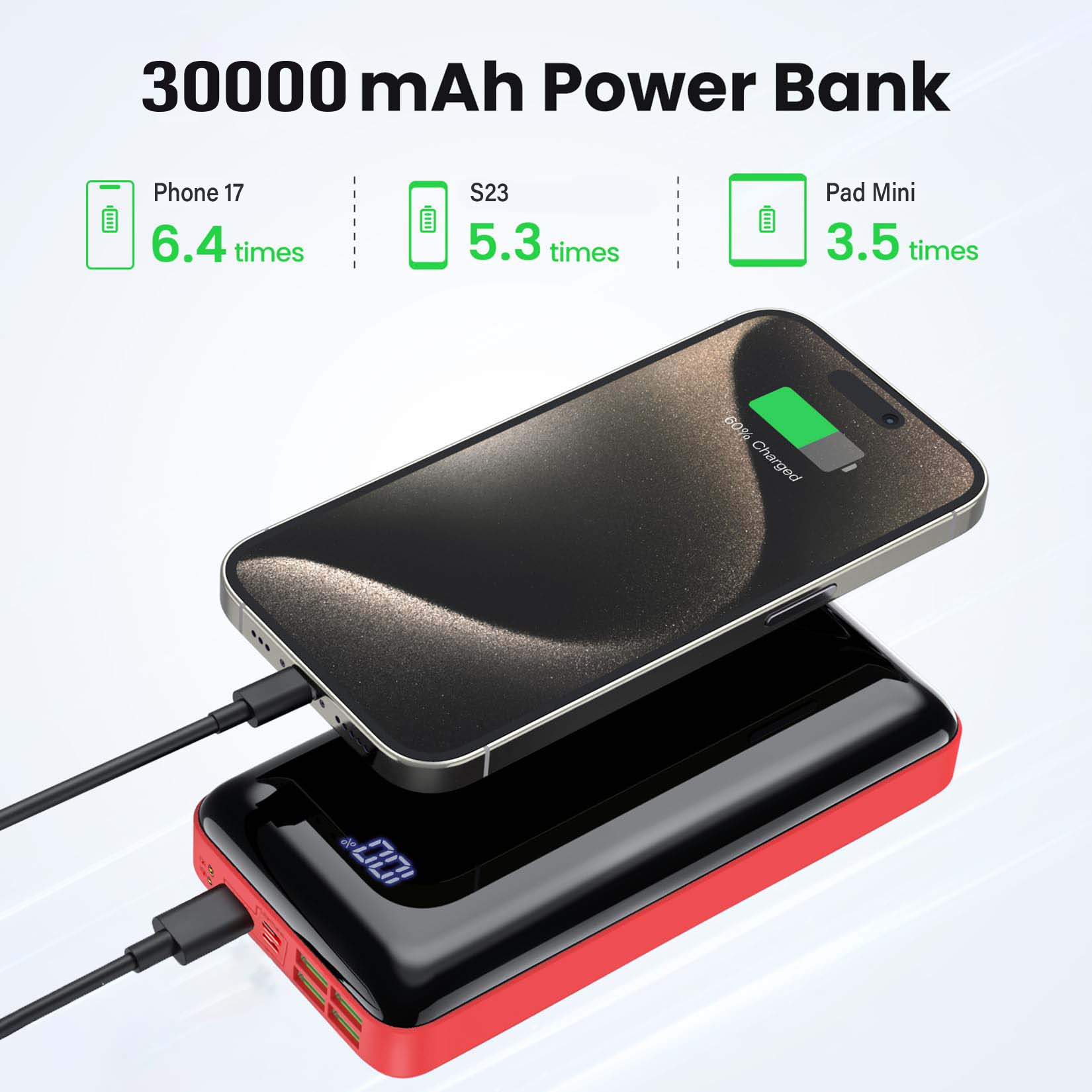 Portable Charger 30000mah Powe - Watch Charger Cable review and price
