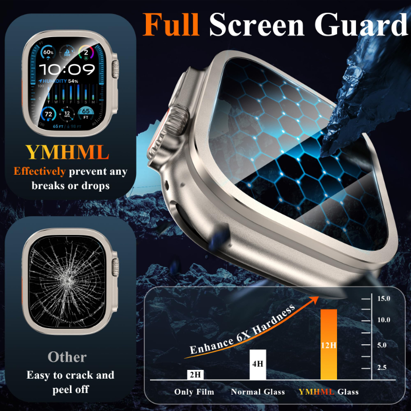 2pcs Tempered Glass for Apple  - Smartwatch Watch Accessories For Women review and price